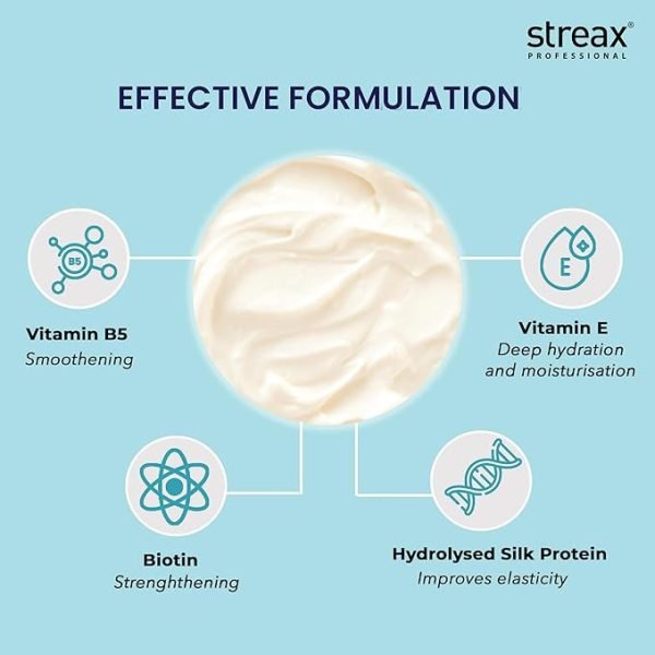 Streax Professional Vitarich Care Smooth & Shine Hair Masque 200g