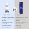 WishCare 10% AHA + 1% BHA Body Lotion Glycolic Body Lotion-200ml