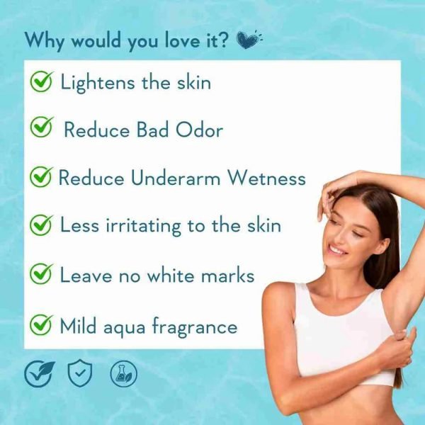 WishCare Under Arm Roll On Serum 50ml