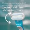 Venus Smooth Sensitive Women's Razor Blade Refills 2 Blades