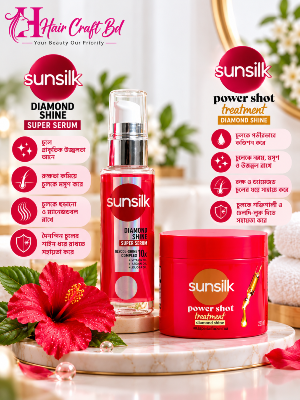 20052649-725d-4464-8c33-f97f74b0952e Sunsilk Power Shot Treatment Diamond Shine hair mask and serum combo