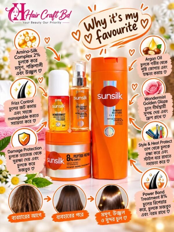 Sunsilk Damage Restore Shampoo and Power Bond Treatment 250ml &Sunsilk Style & Heat Protect Super Serum 45 ml and Wonder mist Combo